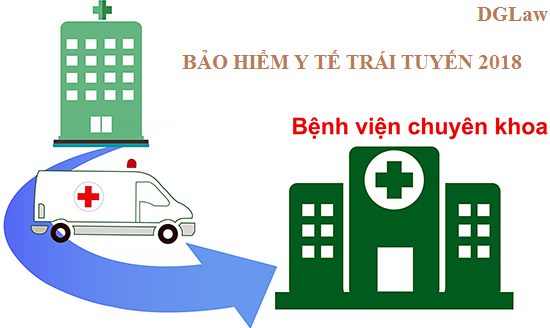 Mức hưởng, hồ sơ thủ tục, điều kiện hưởng bảo hiểm y tế trái tuyến