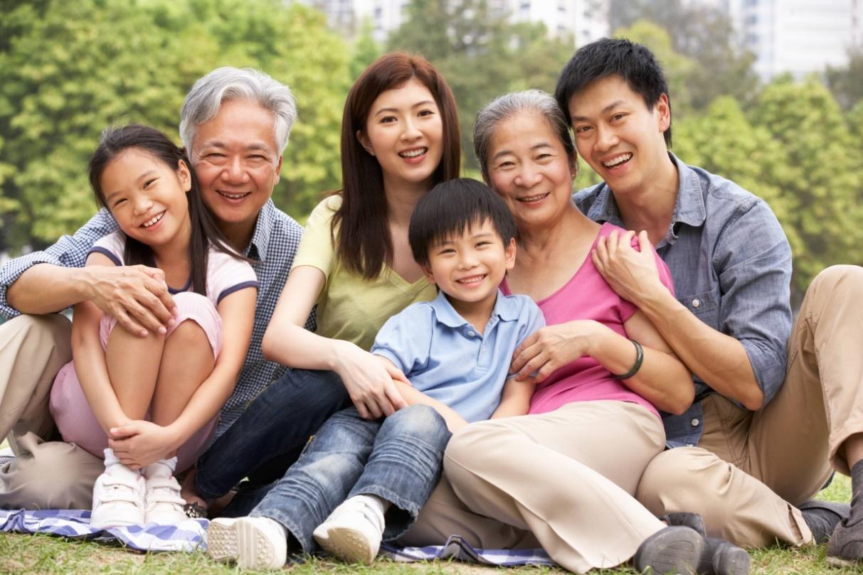 Gia đình là hình thức cộng đồng xã hội đặc biệt của con người với những đặc điểm gì?
