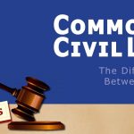 Đặc điểm nổi bật của hai hệ thống Common Law và Civil Law dưới góc độ so sánh