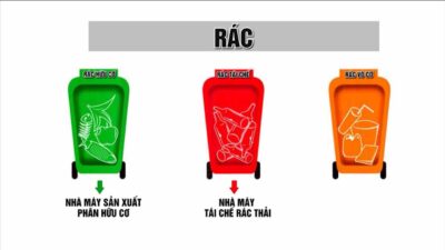 rác thải