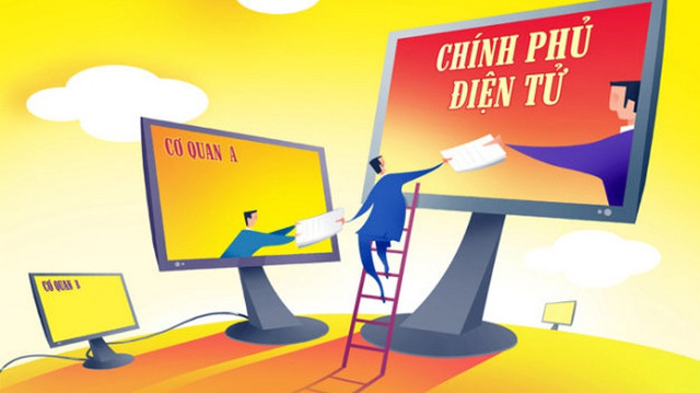 Chính phủ điện tử là gì Các hình thức hoạt động chính