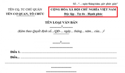 Quoc-hieu-la-gi-tieu-ngu-la-gi-quy-dinh-ve-su-dung-quoc-hieu-và-tieu-ngu