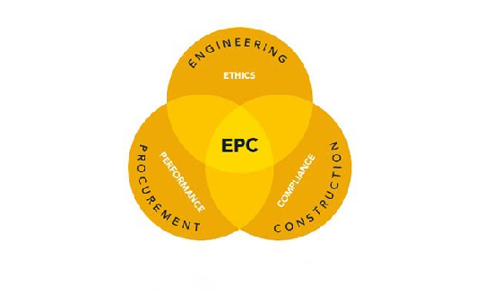 Các yếu tố chính trong hợp đồng EPC là gì?
