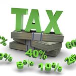 Mẫu thuế thu nhập doanh nghiệp được ưu đãi (03-3B/TNDN) chi tiết nhất