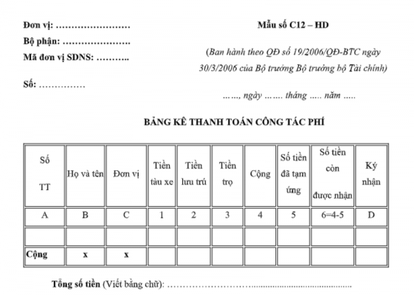 Mẫu bảng kê thanh toán tại chỗ (bằng chuyển khoản) - Mẫu số C7-07/KB