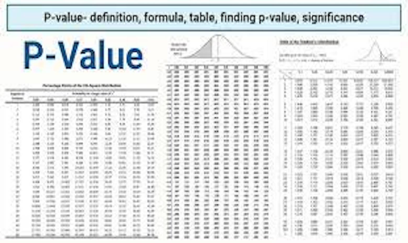 Hướng dẫn cách tính p trong xác suất thống kê đơn giản và dễ hiểu