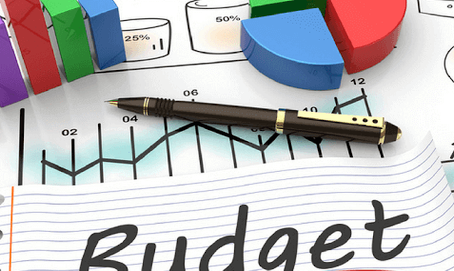 Quá trình lập kế hoạch ngân sách dự án là gì? Thông tin đầu vào và ngân sách dự toán