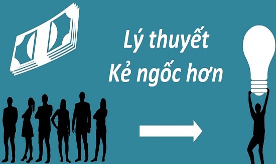 Các từ tương tự kẻ ngu ngốc trong tiếng Anh là gì?