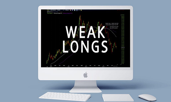 Nhà đầu tư Weak longs là gì? Đặc điểm và Ví dụ về Nhà đầu tư Weak longs