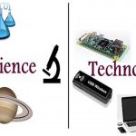 Khoa học và công nghệ là gì? Quyền đối với khoa học và công nghệ?