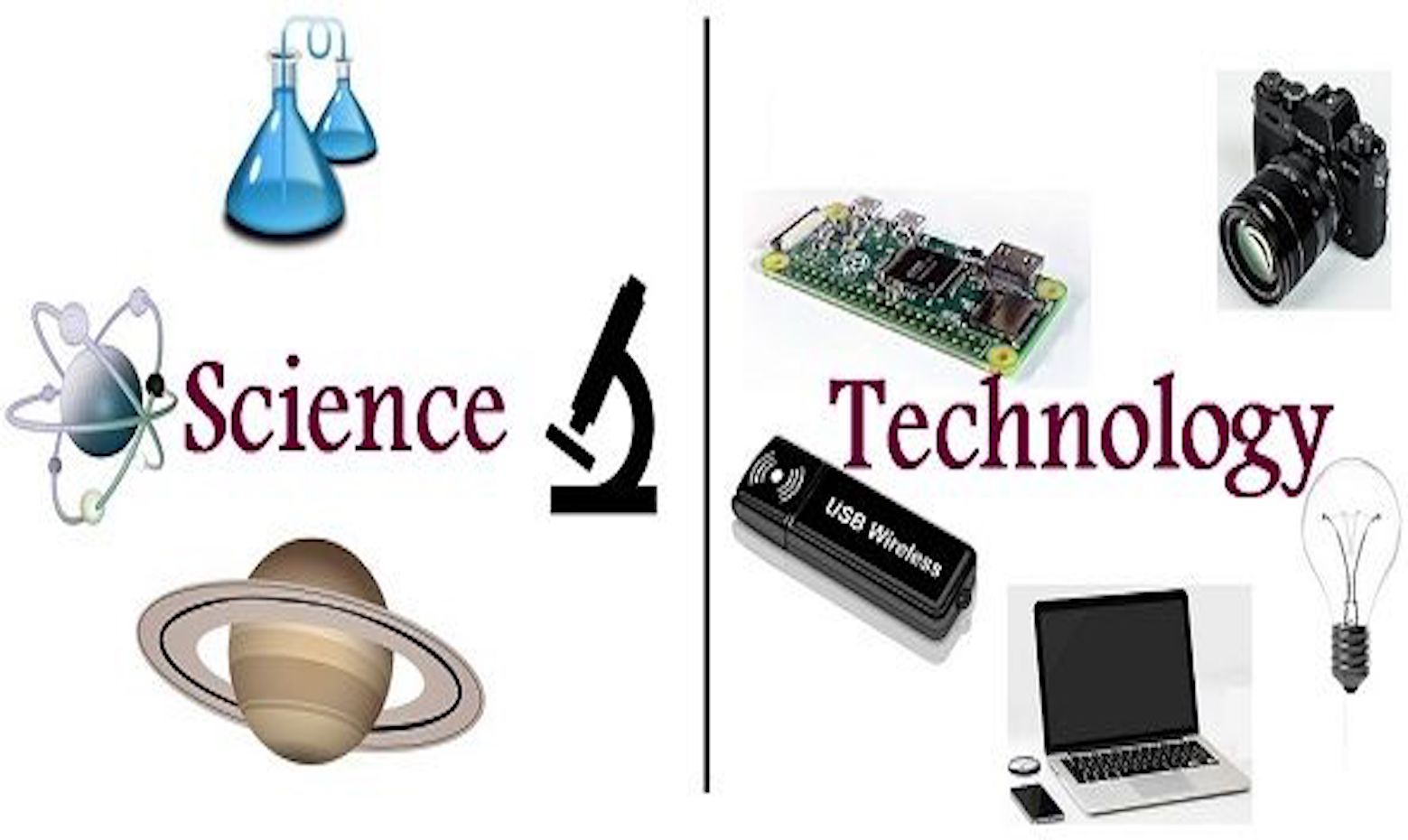 Khoa học và công nghệ là gì? Quyền đối với khoa học và công nghệ?