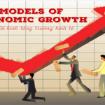 Mô hình tăng trưởng kinh tế là gì? Phân loại và các mô hình tăng trưởng?