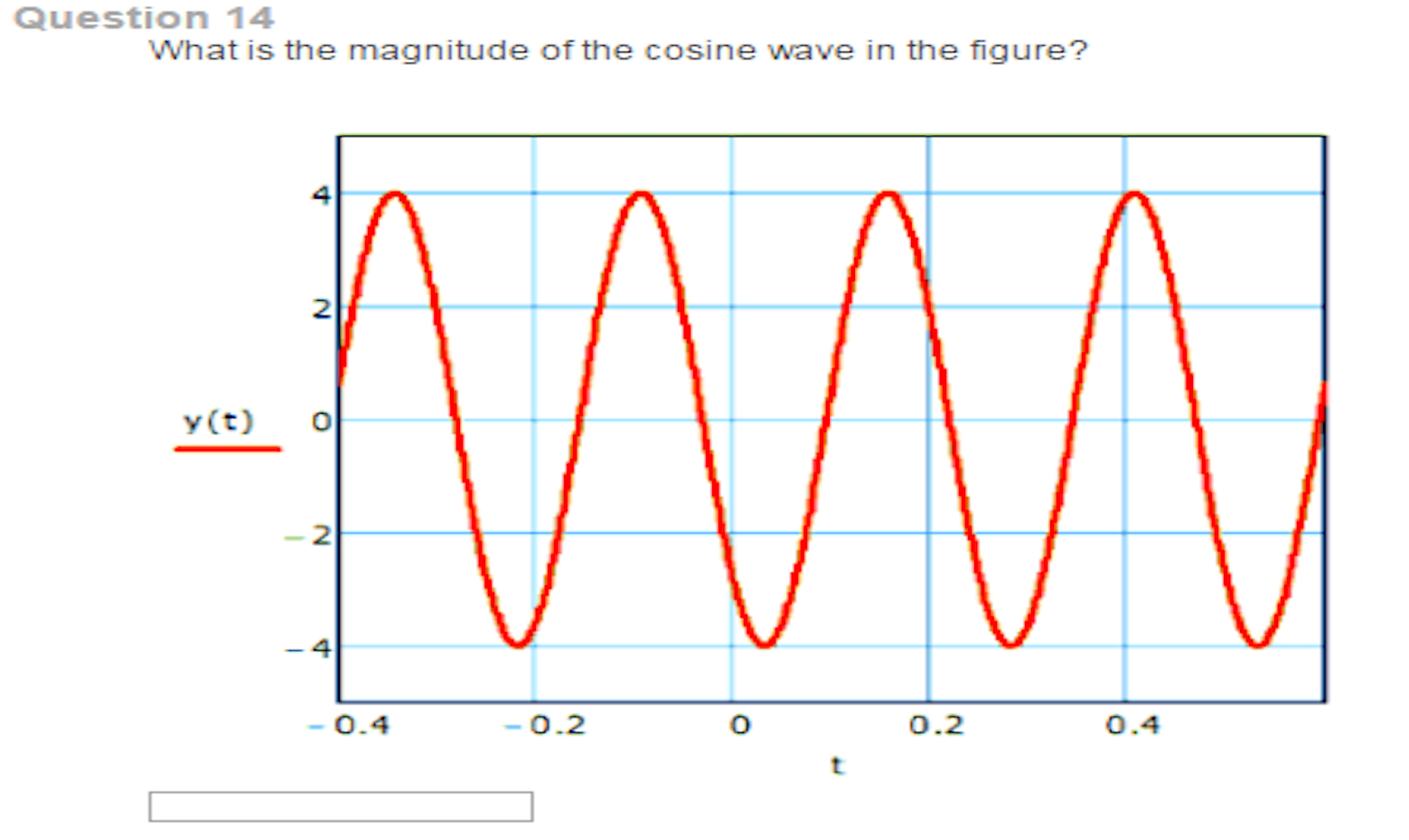 Biên độ dao động có ảnh hưởng như thế nào đến chu kỳ và tần số của dao động?
