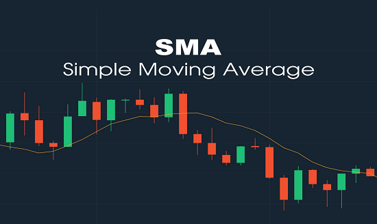 Sự khác biệt giữa SMA và EMA (Exponential Moving Average)?
