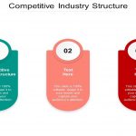 Cơ cấu ngành cạnh tranh là gì? Các yếu tố chính quyết định