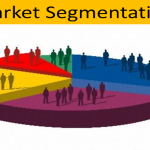 Phân khúc thị trường là gì? Các phân khúc thị trường phổ biến?