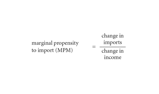 Xu hướng nhập khẩu cận biên (Marginal Propensity To Import) là gì?