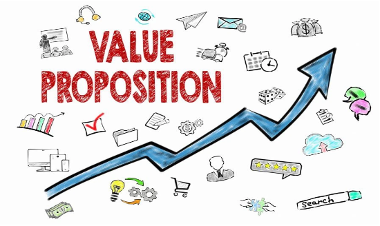 Tuyên bố giá trị là gì? Các yêu cầu của tuyên bố giá trị?