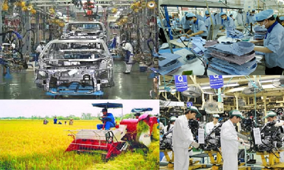 công nghiệp hóa hiện đại hóa là gì