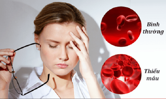 MCHC trong máu cao có thể gây ra những triệu chứng gì?