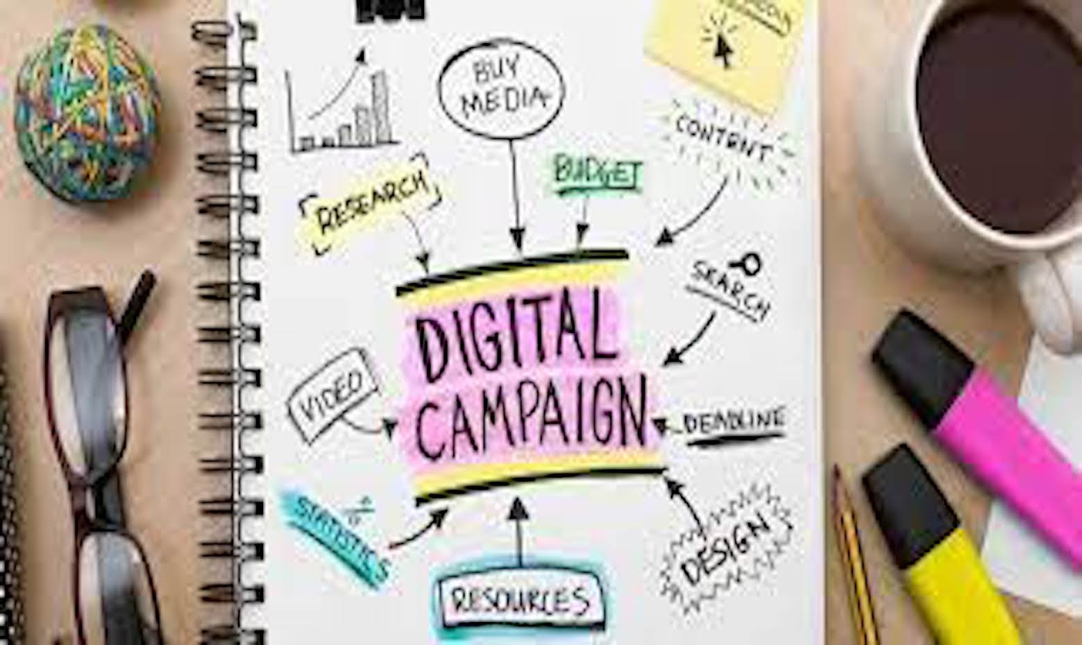 Campaign là gì? Các loại Campaign marketing phổ biến hiện nay