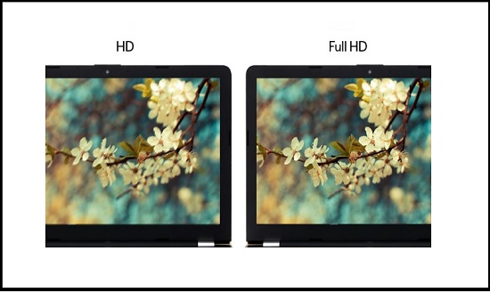 Màn hình full HD là gì? So sánh Full HD so với 2K và 4K?