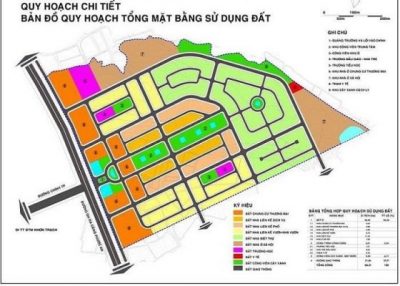 quy-hoach-su-dung-dat-la-gi-dac-diem-y-nghia-va-muc-dich
