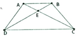 Cho hình thang ABCDleft ABCD right vuông tại A có AB  8CD   5 và BC  5 Tính thể tích V của hình tr