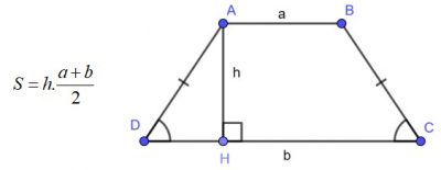 Nêu định nghĩa tính chất và dấu hiệu nhận biết hình thang hình thang cân  hình bình hành hình chữ nhật  Toán học Lớp 8  Bài tập Toán học Lớp