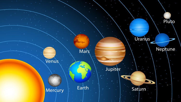 Hệ mặt trời là gì? Hệ mặt trời có tất cả bao nhiêu hành tinh?