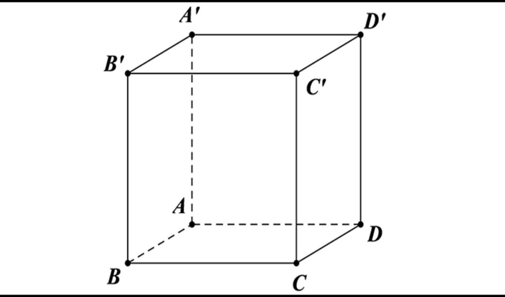 Tính diện tích bề mặt của cả 6 hình lập phương?
