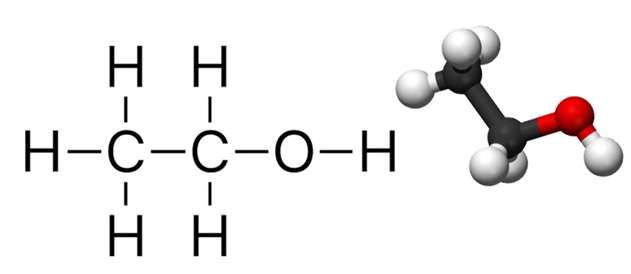 Phản ứng oxy hóa khử giữa c2h5oh+kmno4+h2o được giải thích chi tiết