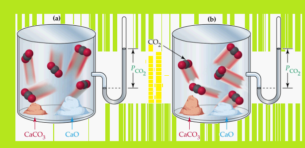 Công thức hóa học của ca co3 cao+co2 và vai trò của chúng trong địa chất học