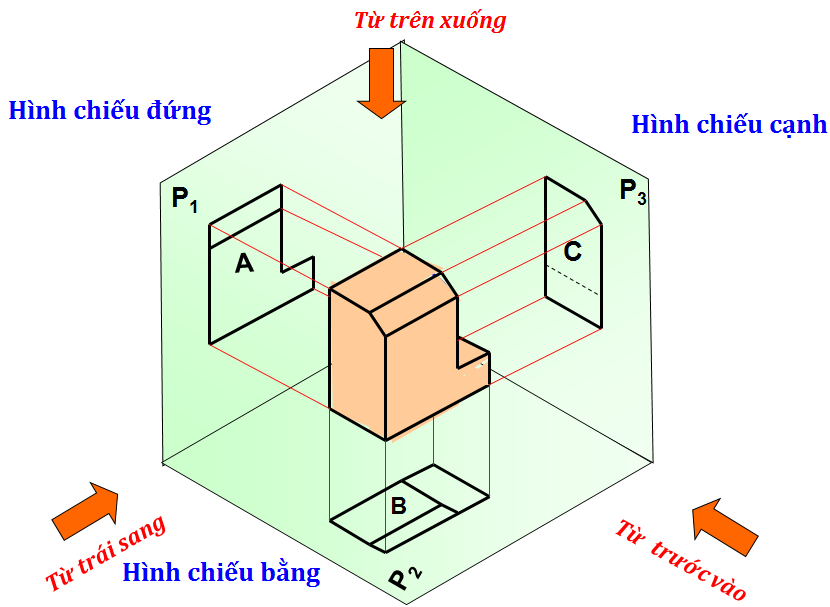 Hướng dẫn đọc hiểu bản vẽ kỹ thuật cơ khí