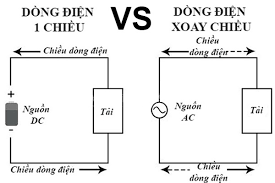 ảnh chủ đề
