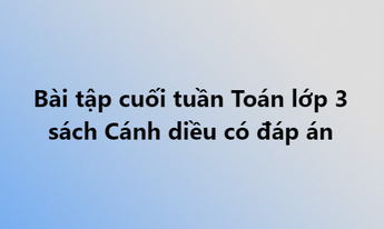 ảnh chủ đề
