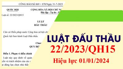 luat-dau-thau-2023-cua-quoc-hoi