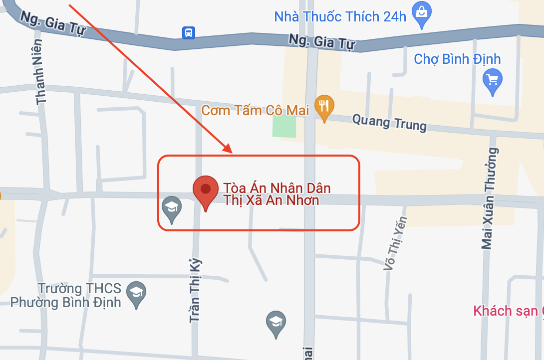 ảnh chủ đề