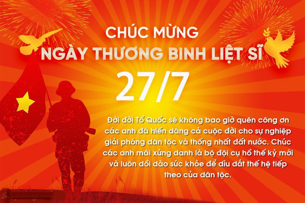 ảnh chủ đề