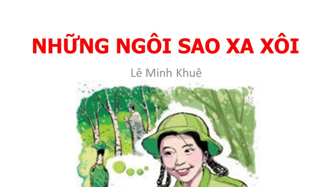 ảnh chủ đề