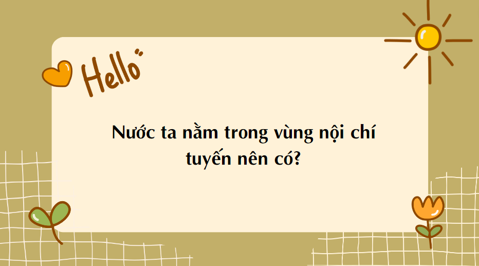 ảnh chủ đề