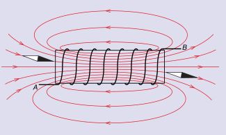 ảnh chủ đề