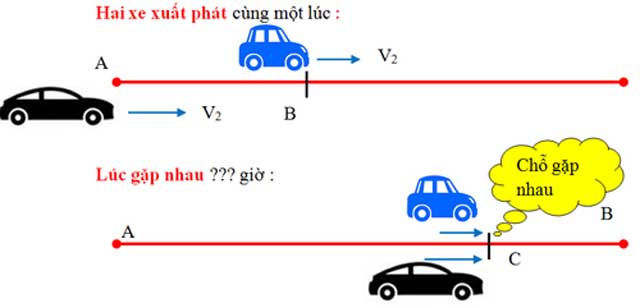 ảnh chủ đề