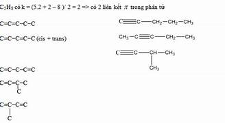 ảnh chủ đề