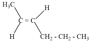 ảnh chủ đề