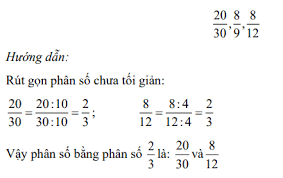 ảnh chủ đề