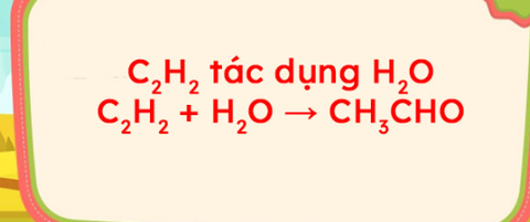 ảnh chủ đề