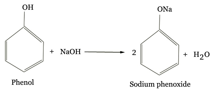 ảnh chủ đề