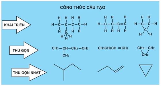 ảnh chủ đề