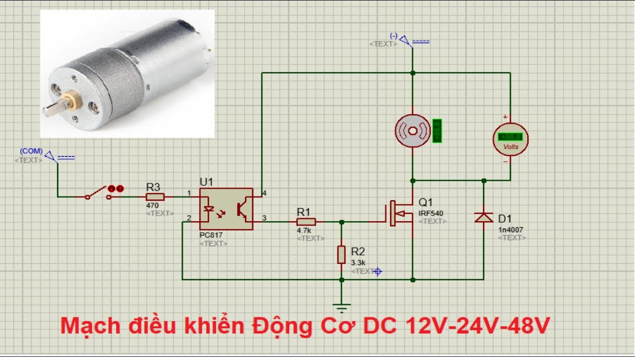 ảnh chủ đề